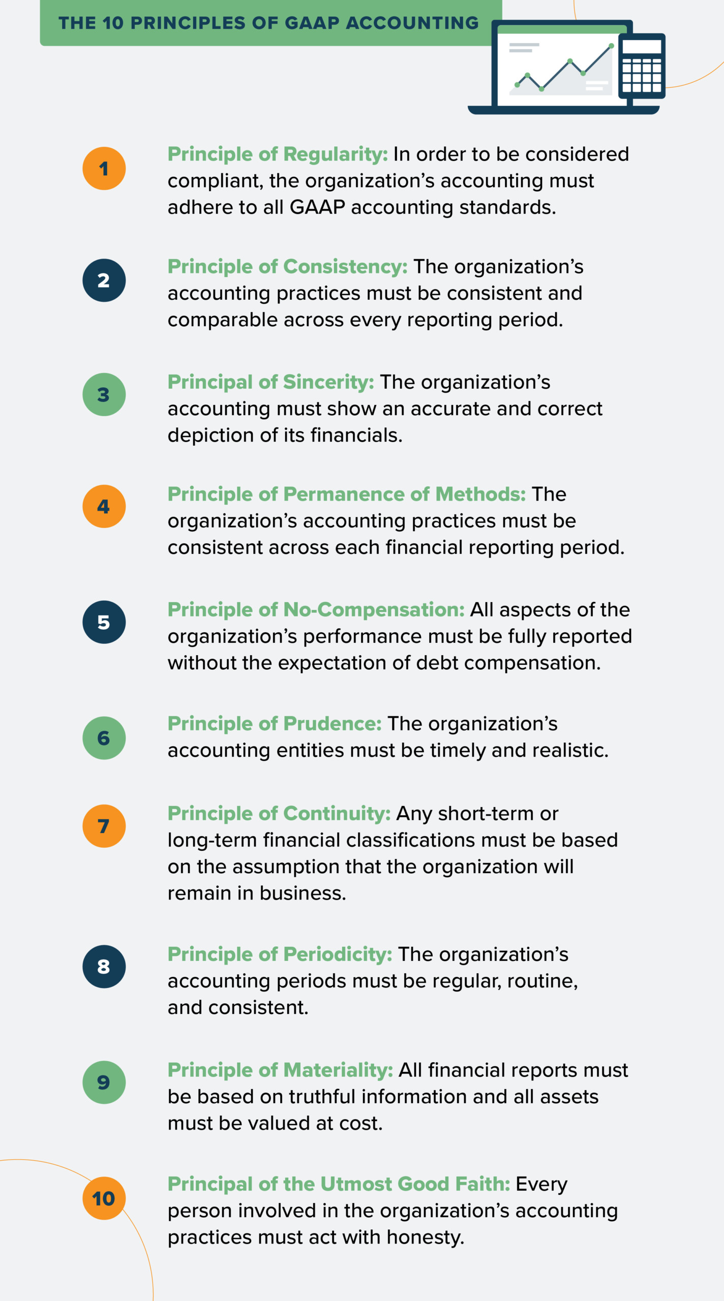 GAAP Accounting 101 For Property Managers | Buildium