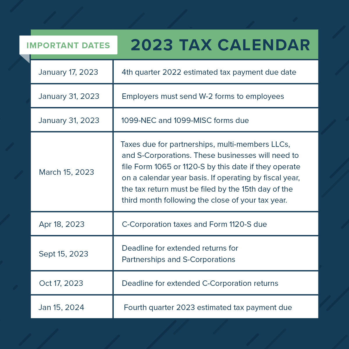 Property Management Tax Reporting Made Easy | Buildium