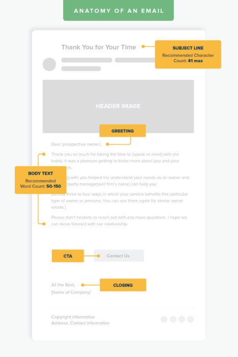 Property Management Email Templates For Your Brand Buildium
