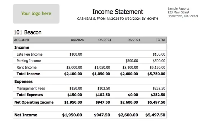 property management income and expenses inline 1