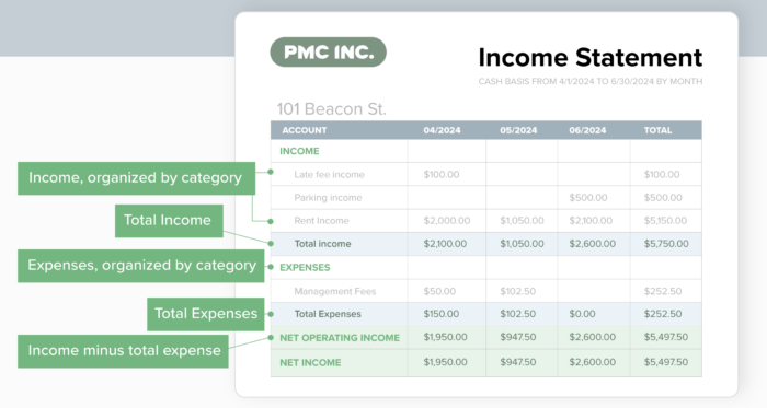 property management reporting inline 1