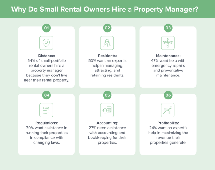 how to become a property manager inline